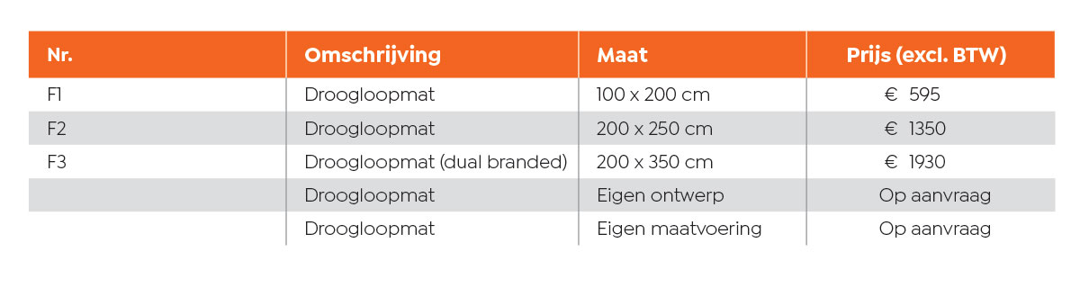 Deurmat - H1 instore deurmat tabel pos verasol - H1-DM-F