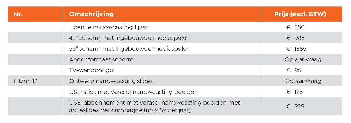 Narrowcasting - H1 instore narrowcasting tabel pos verasol - H1-NC-i