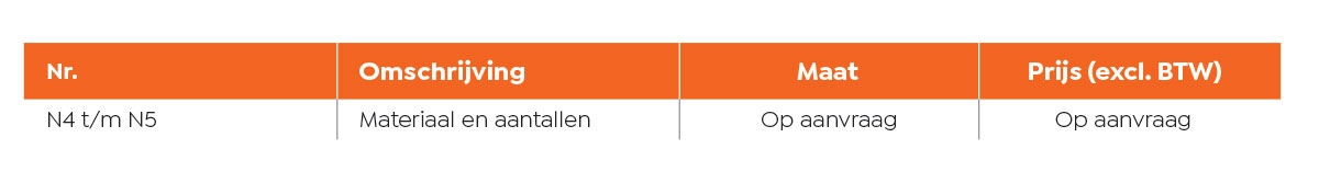 Bedrijfskleding - H3 bedrijfskleding tabel pos verasol 1 - H3-BK-N